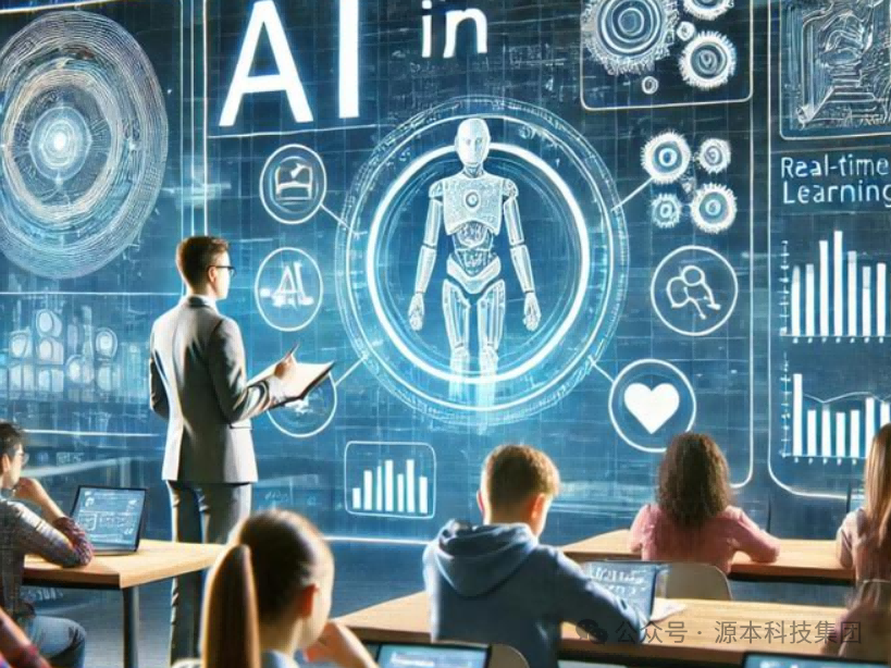 艾弗森贝博ballbet官网科技-本科生掌握大数据、云原生、AI-竞赛保研求职的“超车秘籍”来了！